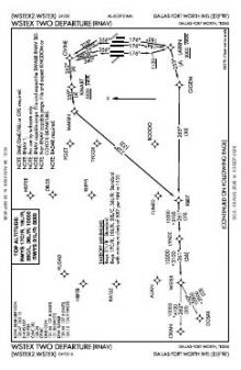 WSTEX TWO (RNAV) chart preview