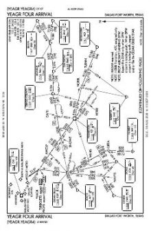 YEAGR FOUR chart preview