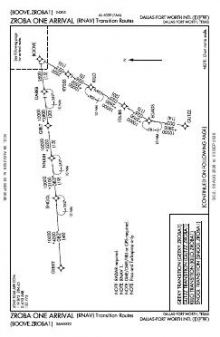 ZROBA ONE (RNAV) chart preview