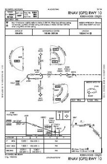 RNAV (GPS) RWY 10 chart preview