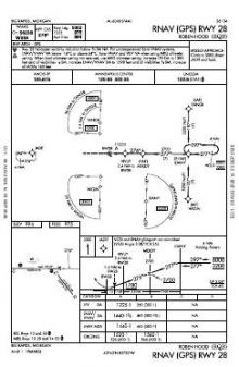 RNAV (GPS) RWY 28 chart preview