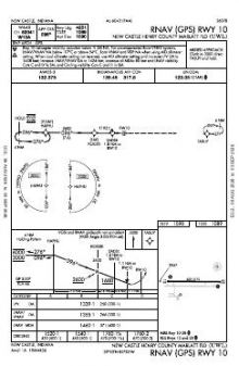 RNAV (GPS) RWY 10 chart preview