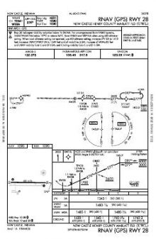 RNAV (GPS) RWY 28 chart preview