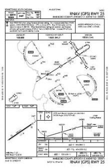 RNAV (GPS) RWY 25 chart preview