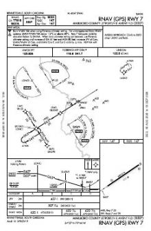 RNAV (GPS) RWY 07 chart preview