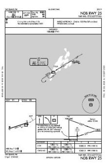 NDB RWY 25 chart preview