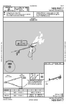 NDB RWY 07 chart preview