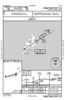 NDB/DME RWY 25 chart preview