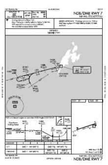 NDB/DME RWY 07 chart preview