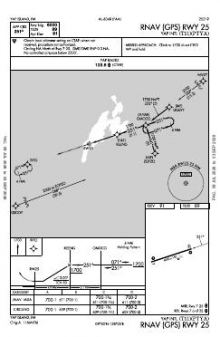 RNAV (GPS) RWY 25 chart preview