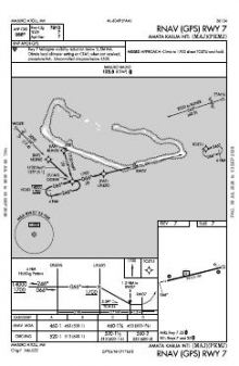 RNAV (GPS) RWY 07 chart preview