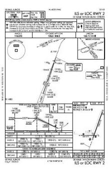 ILS OR LOC RWY 02 chart preview