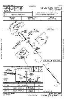 RNAV (GPS) RWY 13 chart preview