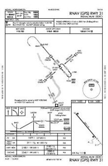 RNAV (GPS) RWY 31 chart preview