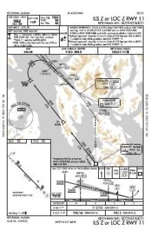 ILS Z OR LOC Z RWY 11 chart preview