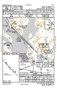 LOC X RWY 11 chart preview
