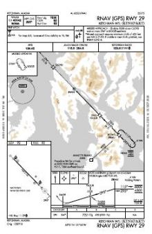 RNAV (GPS) RWY 29 chart preview