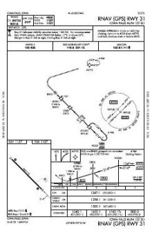 RNAV (GPS) RWY 31 chart preview