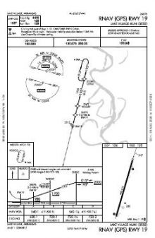 RNAV (GPS) RWY 19 chart preview
