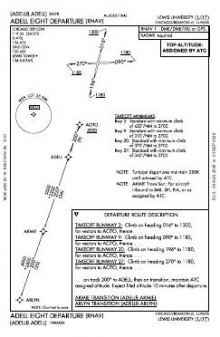 ADELL EIGHT (RNAV) chart preview