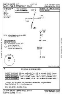 CARYN EIGHT (RNAV) chart preview