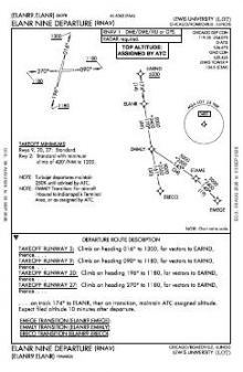 ELANR NINE (RNAV) chart preview