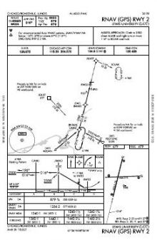 RNAV (GPS) RWY 02 chart preview