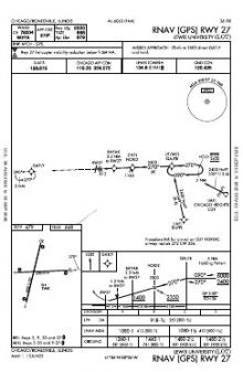 RNAV (GPS) RWY 27 chart preview