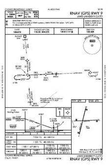 RNAV (GPS) RWY 09 chart preview