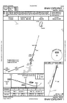 RNAV (GPS) RWY 01 chart preview
