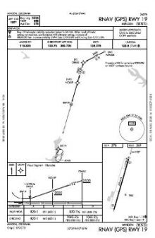 RNAV (GPS) RWY 19 chart preview