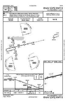 RNAV (GPS) RWY 08 chart preview