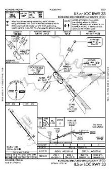 ILS OR LOC RWY 33 chart preview
