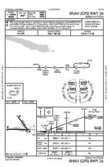 RNAV (GPS) RWY 26 chart preview