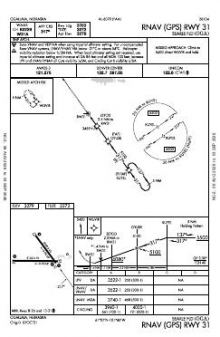 RNAV (GPS) RWY 31 chart preview