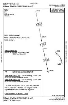 BLTWY SEVEN (RNAV) chart preview