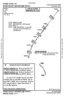 INDIE EIGHT (RNAV) chart preview