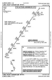 LURIC EIGHT (RNAV) chart preview