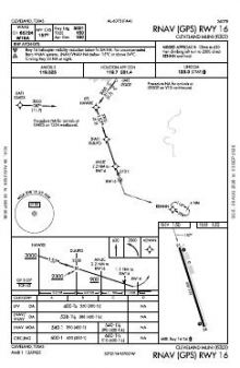 RNAV (GPS) RWY 16 chart preview