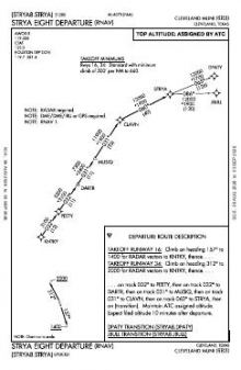 STRYA EIGHT (RNAV) chart preview