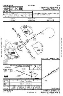 RNAV (GPS) RWY 06 chart preview