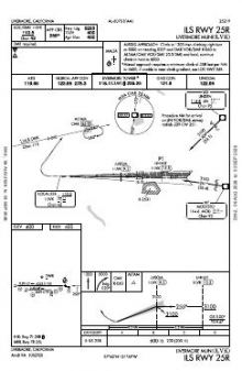 ILS RWY 25R chart preview