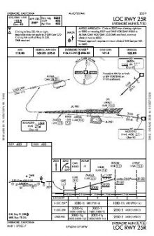 LOC RWY 25R chart preview