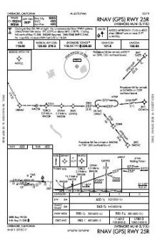 RNAV (GPS) RWY 25R chart preview