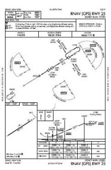 RNAV (GPS) RWY 25 chart preview