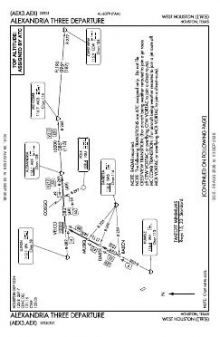 ALEXANDRIA THREE chart preview