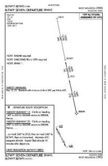 BLTWY SEVEN (RNAV) chart preview