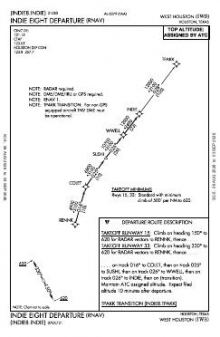INDIE EIGHT (RNAV) chart preview