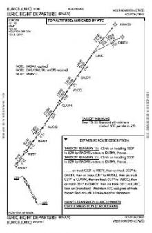 LURIC EIGHT (RNAV) chart preview
