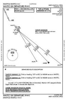 WATFO SIX (RNAV) chart preview